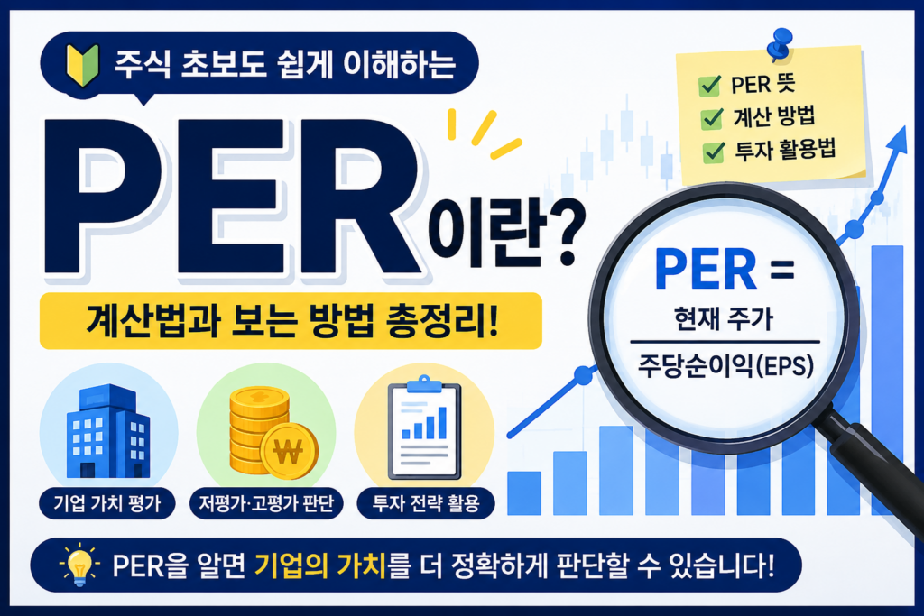 PER 뜻과 계산 방법 설명 이미지